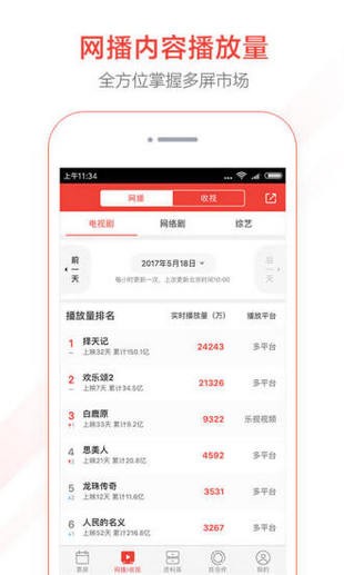 貓眼票房分析app