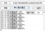 燃鵝向前沖會員刷分輔助工具