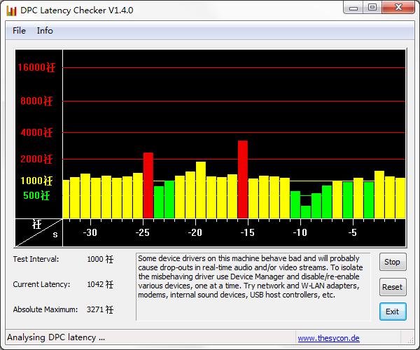 DPC Latency Checker