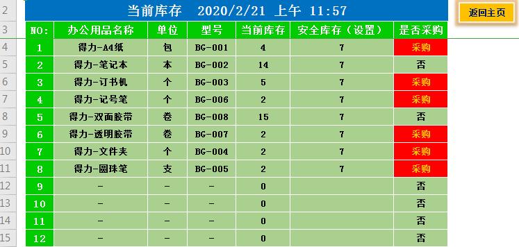 庫存管理Excel表格