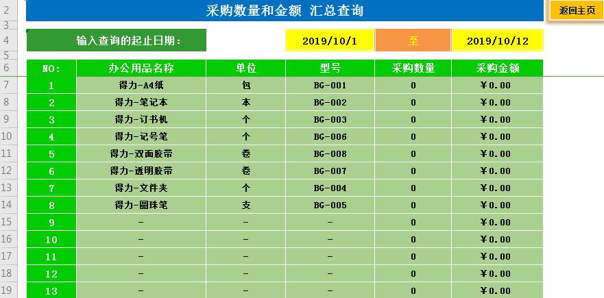 庫存管理Excel表格