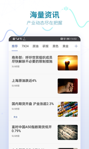 同花順期貨通APP