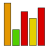 DPC Latency Checker(DPC分析工具)