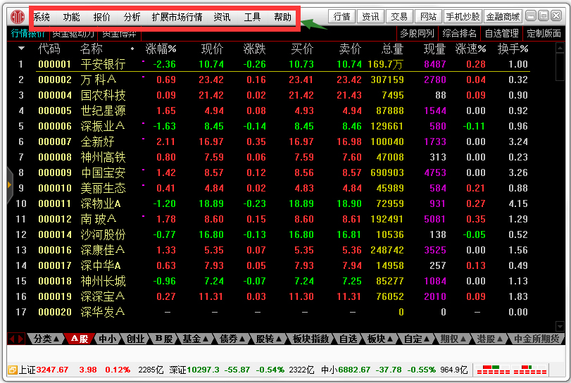 中信證券至信版