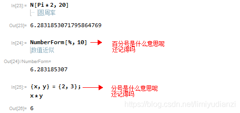 Microsoft Mathematics(微軟數(shù)學軟件)