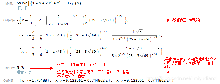 Microsoft Mathematics(微軟數(shù)學軟件)