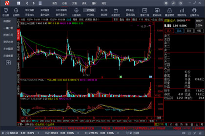 南京證券鑫易通綜合服務(wù)平臺(tái)