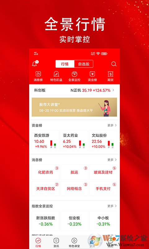 指南針股票APP