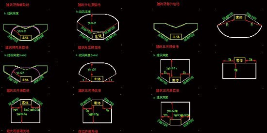 鴻業(yè)日照分析軟件