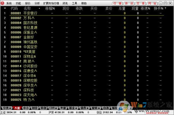 浙商證券通達(dá)信