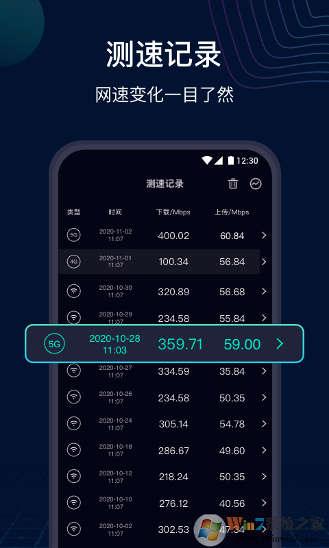 云測速