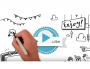 VideoScribe Pro(手繪視頻軟件)
