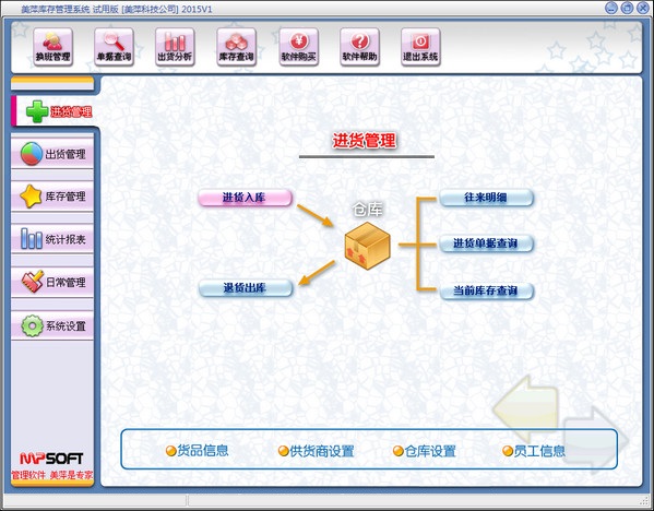 美萍庫存管理系統(tǒng)（美萍倉庫管理軟件） V2019.v3 官方正式版