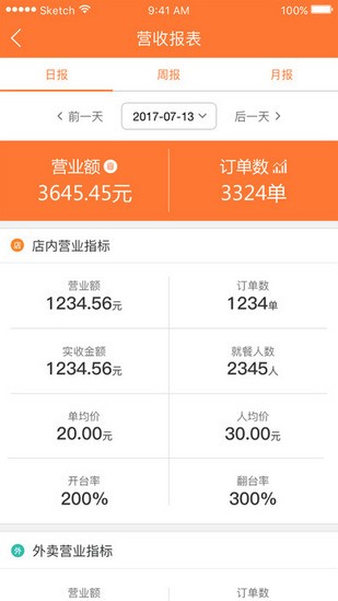 美團管家