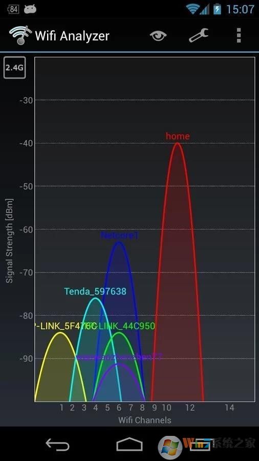 WIFI分析儀 