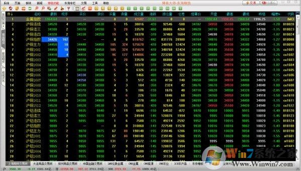 東海期貨下載 東海期貨博易大師 v5.5.71.0 最新安裝版