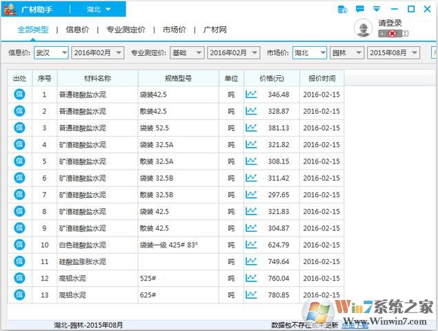 廣材助手(材料價格查詢工具)