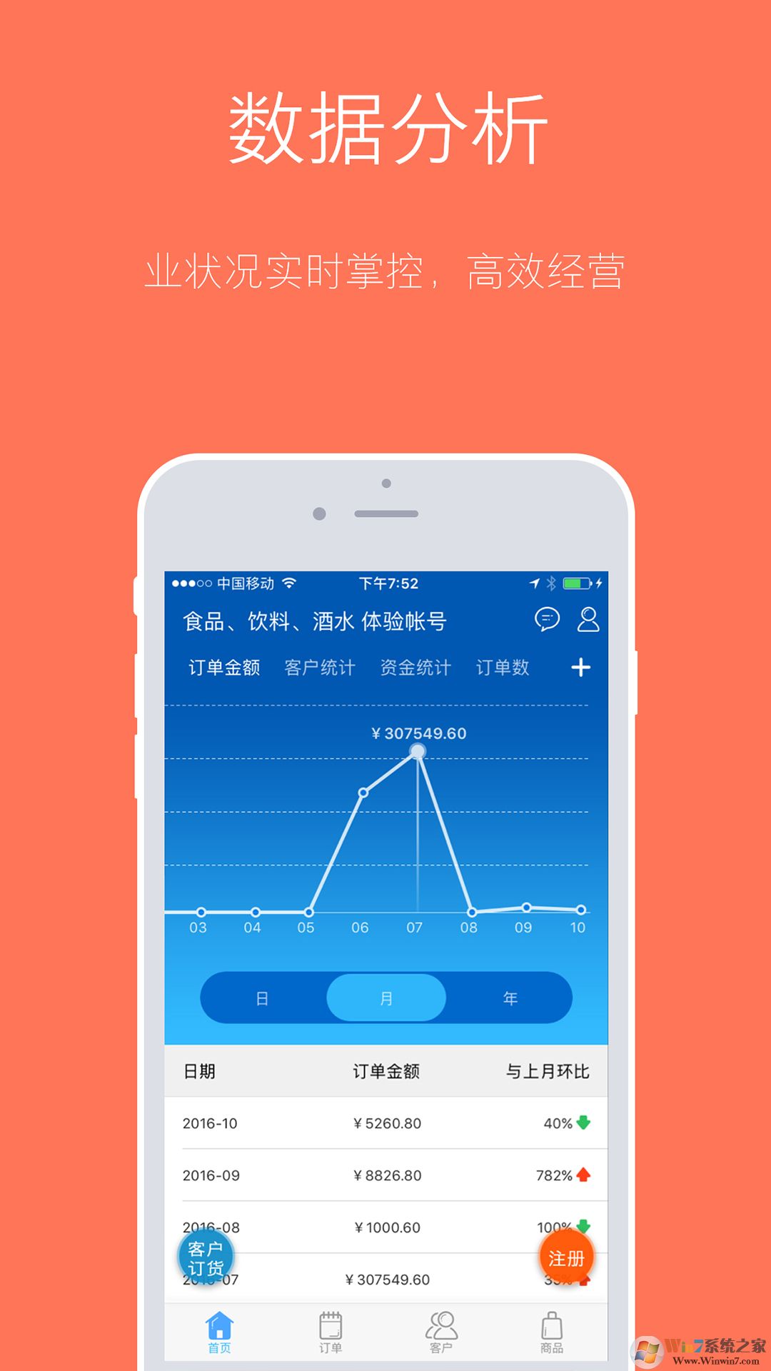 訂貨寶移動(dòng)訂貨軟件