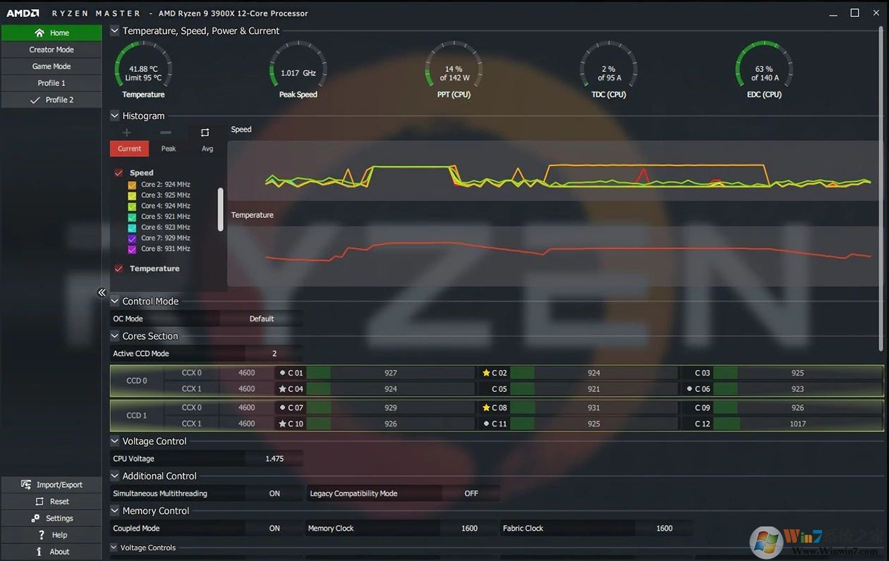 AMD Ryzen Master超頻工具