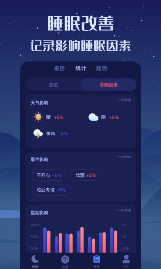 好眠睡眠監(jiān)測(cè)軟件