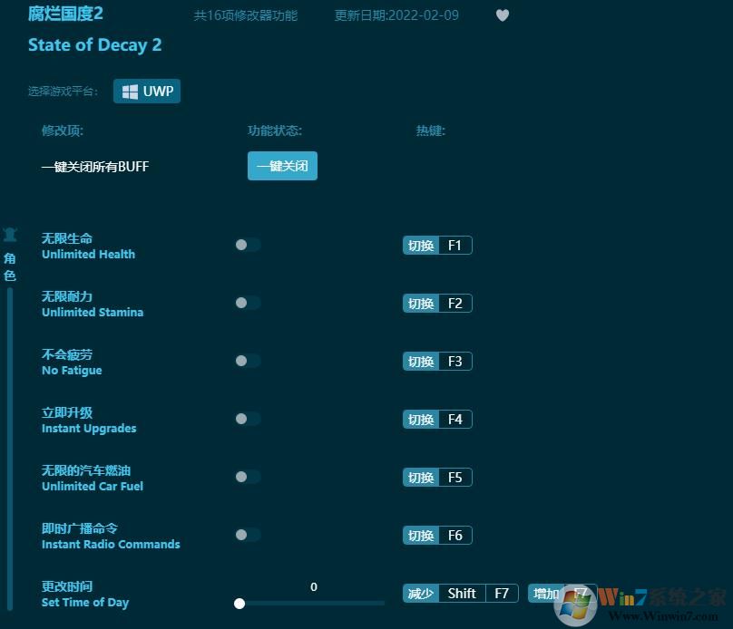 腐爛國(guó)度2十六項(xiàng)修改器 v2022.6