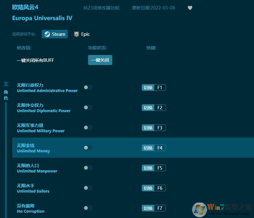 歐陸風云4二十三項修改器 v2022.19