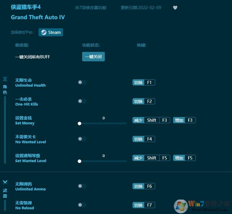 俠盜獵車手4七項修改器 v2022