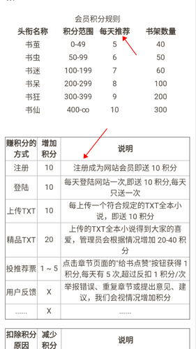 鉛筆小說7