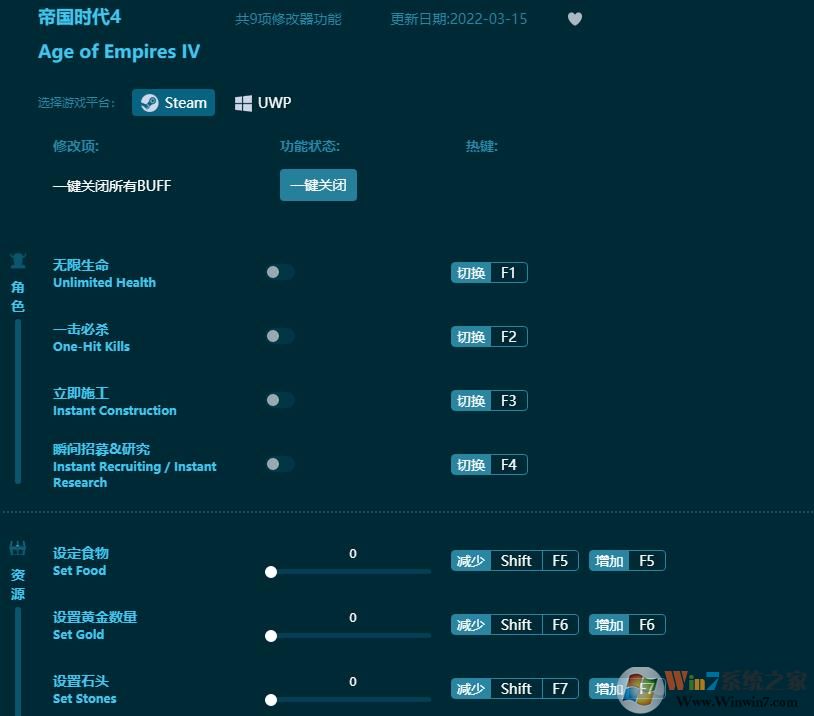 帝國時(shí)代4九項(xiàng)修改器(附怎么用教程) v2022.3.22