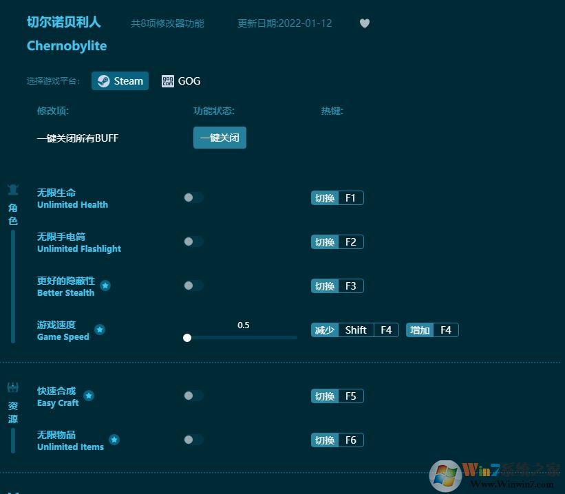 切爾諾貝利人八項修改器 v3.5