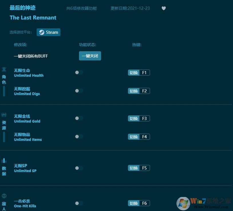 最后的神跡六項修改器 v2.51