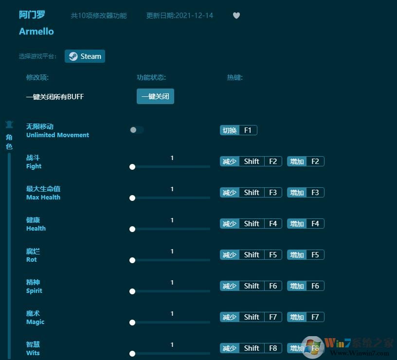 阿門(mén)羅十項(xiàng)修改器 v3.0.1