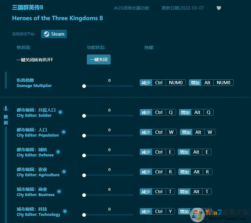 三國群英傳8二十六項修改器