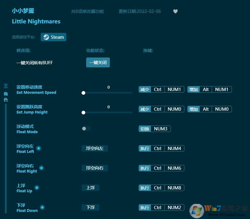 小小夢(mèng)魘八項(xiàng)修改器 v1.6.59