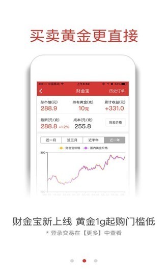 融通金貴金屬行情軟件