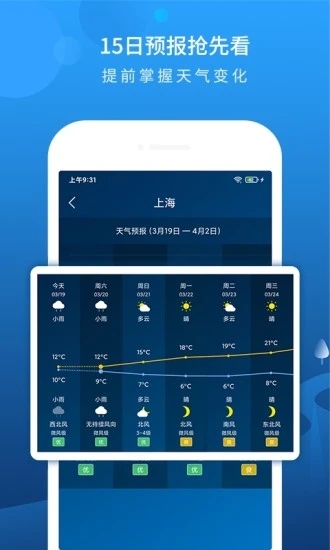 本地天氣預(yù)報(bào)APP