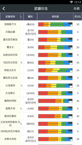 頑皮兔app軟件功能