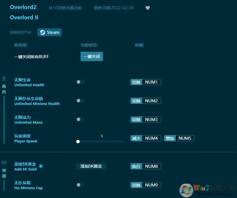 Overlord2十項(xiàng)修改器 v1.6.6漢化版