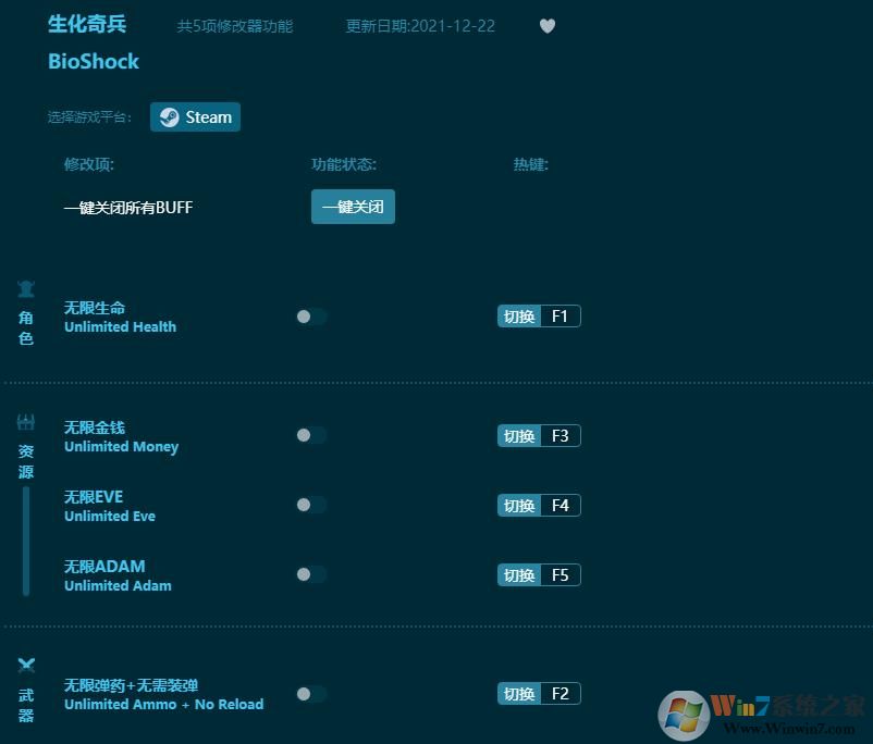 生化奇兵五項(xiàng)修改器 v1.6.58