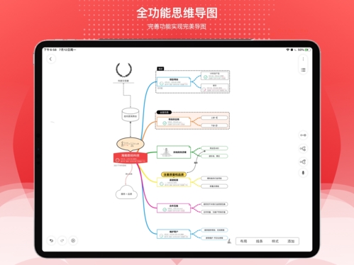 尋簡Mind宣傳圖2