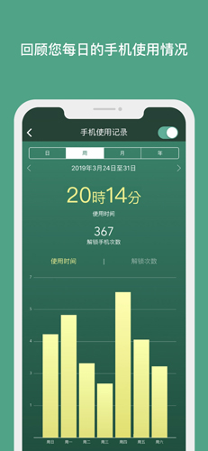 forest專(zhuān)注森林1