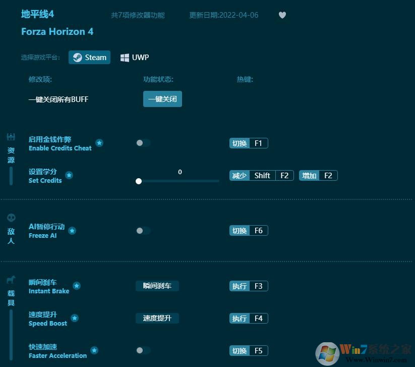 地平線4七項修改器 v23.3.02