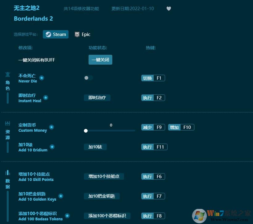 無主之地2線上修改器(親測(cè)可用) v2022最新版