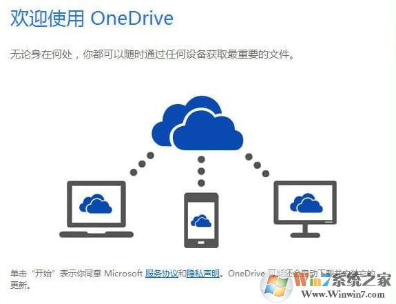 OneDrive登錄