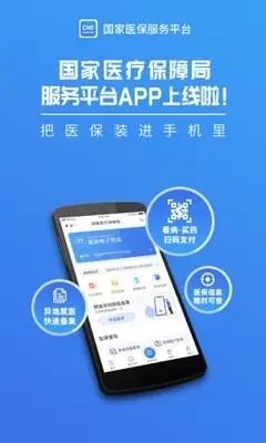 國(guó)家醫(yī)保服務(wù)平臺(tái)app宣傳圖2