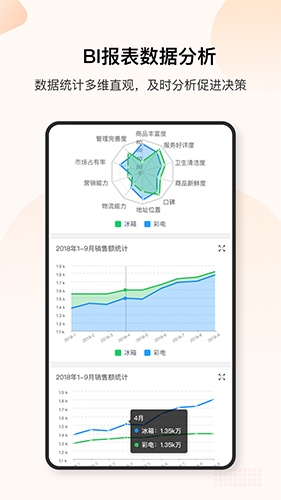 銷幫幫CRM
