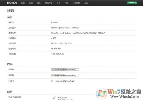 思科EA4500路由器OpenWRT固件