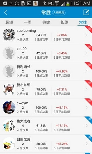 淘股吧手機(jī)版下載