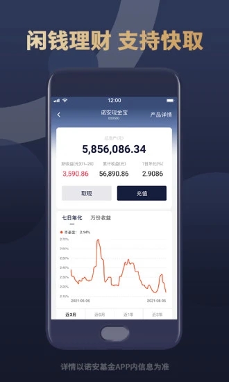 諾安基金APP