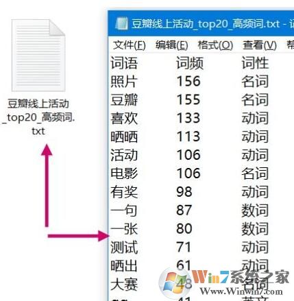 詞頻統(tǒng)計(jì)軟件下載 中英文詞頻統(tǒng)計(jì)工具 V3.5 中文安裝免費(fèi)版